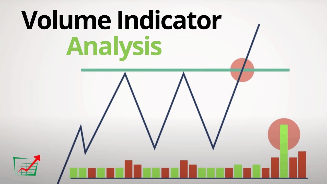 Memahami Top Volume dan Top Gainer Harian 📈📊 YouTube