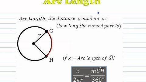 Circles - Arc Length