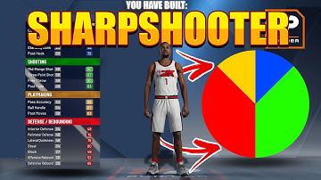 Using RED/GREEN pie chart to make a SHARPSHOOTER on NBA 2K21! SPEED BOOSTING sharp build!