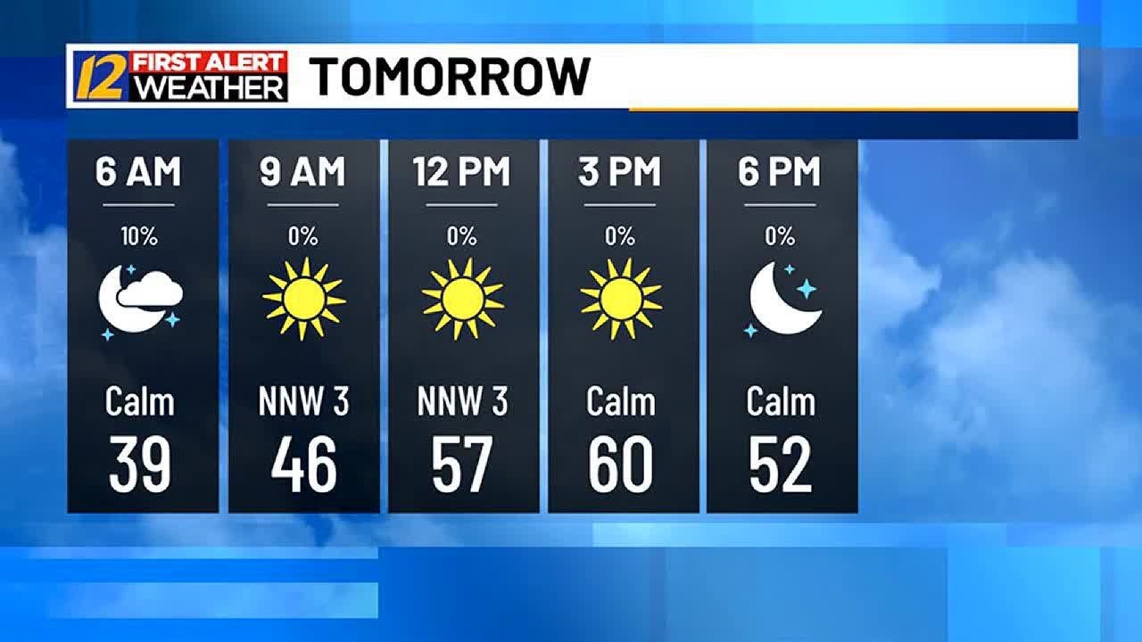 Austin's Monday Evening Weather Update - YouTube