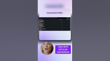 Multi-Touch Attribution in Usermaven