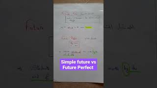 Simple future vs future perfect الفرق بين المستقبل البسيط و المستقبل التام