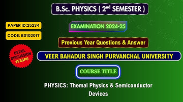 B.sc 2nd Semester Physics Previous Year Question Paper 2024-25 I Important MCQs I#vbspu #bscphysics