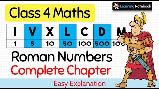 Class 4 Roman Numbers | Class 4 Maths Roman Numerals
