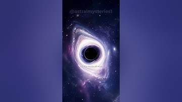 What happens in Space in the Blink of an Eye?