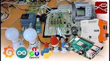 Automatización y Monitoreo IoT: Raspberry Pi4, Node-RED, Grafana y Control Térmico