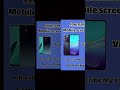 Mobile phone screen touch code