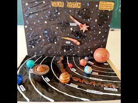 Learning of SSRVM students in Play way method.