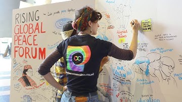 What are Visual Minutes? | Creative Connection