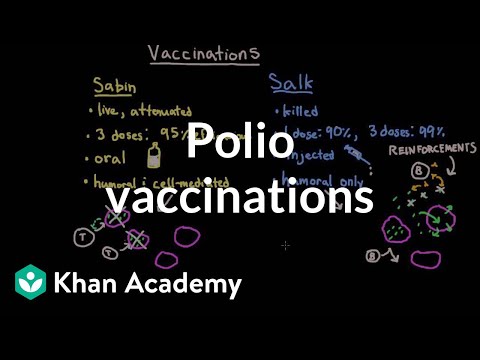 Video: Skulle Det Vara Lagligt Motiverat Att Införa Vaccination I Israel? Undersöker Frågan Mot Bakgrund Av Upptäckten Av Polio I Israeliskt Avlopp