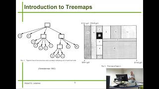 a short introduction to treemaps