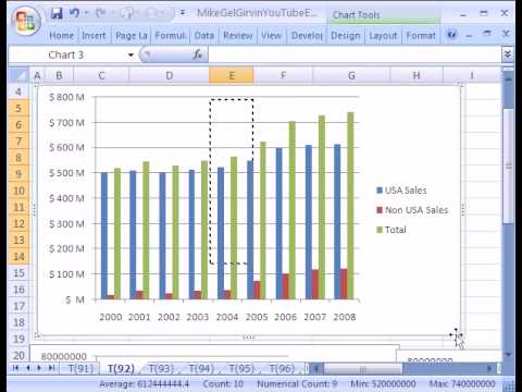 Excel Overlay Two Charts