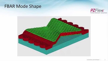 PZFlex - MEMs and Filter Design