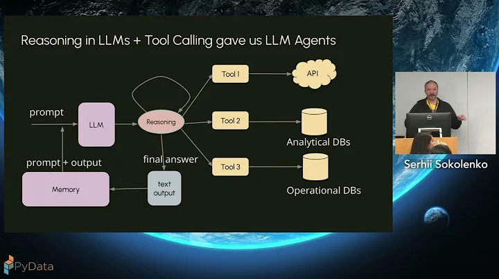 Serhii Sokolenko-Surviving the Agentic Hype with Small Language Models-PyData Boston 2025