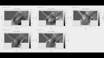 [DES] Pressure contours - supersonic confined cavity flow | different shock-shear layer interactions