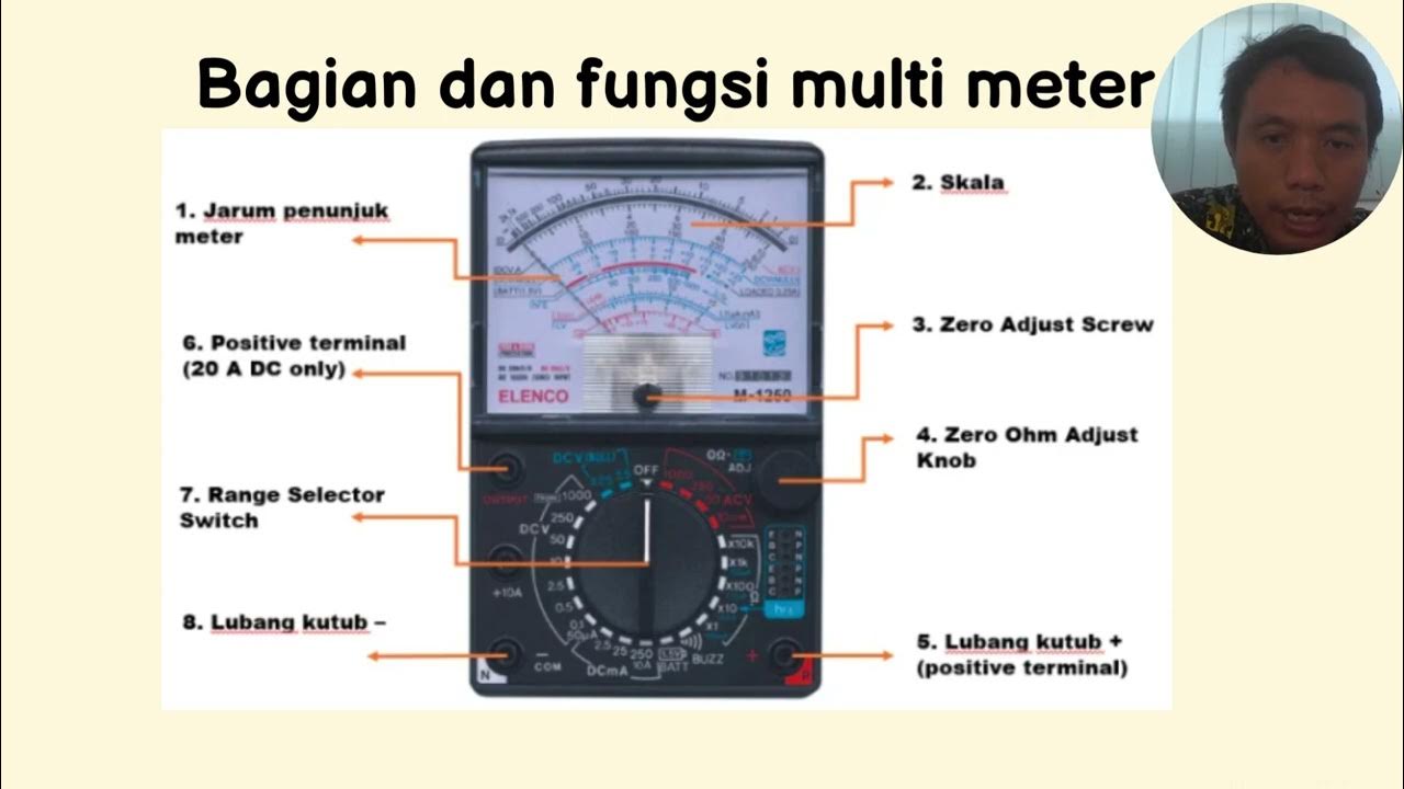 Mengenal Bagian dan fungsi Multimeter Analog YouTube