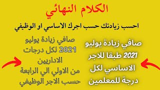 اخر كلام : احسب زيادتك في يوليو 2021 حسب اجرك الاساسي او الوظيفي