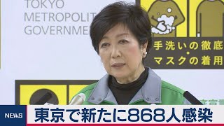 東京で868人感染確認 １都３県共同宣言（2021年1月29日）