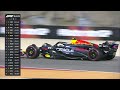 EXTENDED HIGHLIGHTS! 2024 Bahrain Grand Prix 🏁