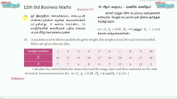TN 12th Std Business Maths | Exercise 9.3 | Q.No. 14 | #KarpomKanitham