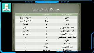 كورس تأسيس الفيزياء| المحاضرة الرابعة | فيزياء ثانوية عامة 2022 | انضم الان لاقوي كورس تأسيس فيزياء