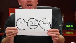 Master Relationship Marketing With Kody Bateman