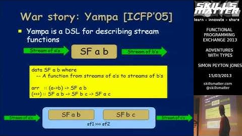 Simon Peyton Jones - Adventures with types