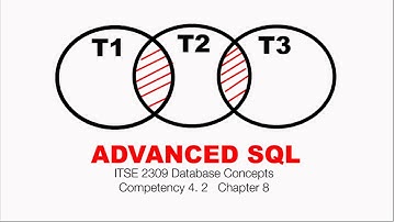 Competency 4.2 Advanced SQL