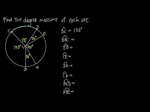Video: How Is The Degree Measure Of The Arc Determined?