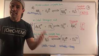 Fun With Functional Groups & A Splash of Common Naming (Worksheet Solutions Walkthrough) Wealth