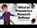 WHAT to present in a research defense
