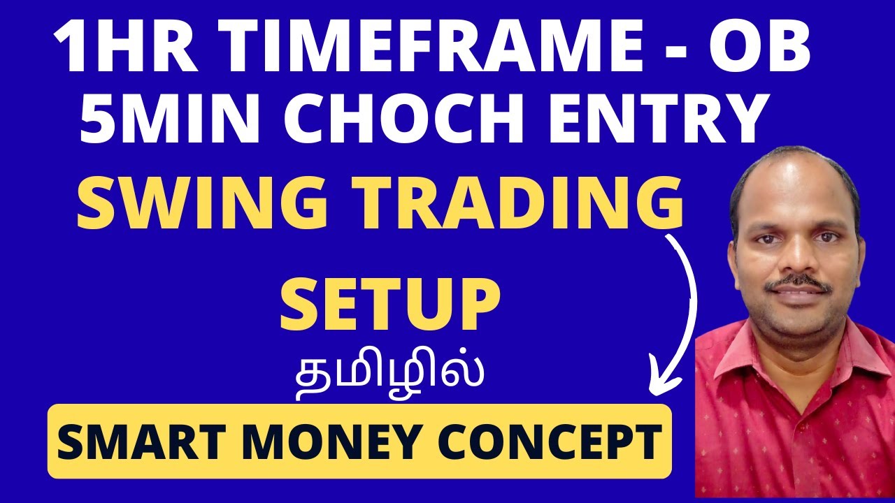 How to use Smart money concept in Indian market for swing trading in ...