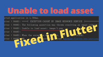 Unable to Load Image Asset in Flutter Error in pubspec file - Flutter Google