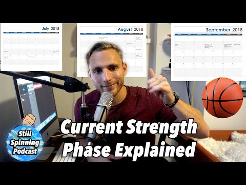 Video: Why Does The Current Strength Change?