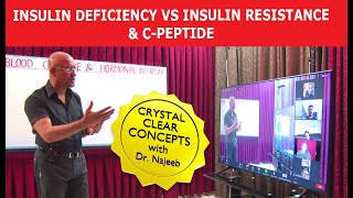 Insulin Deficiency vs Insulin Resistance & Cpeptide