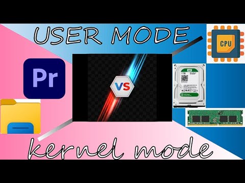 User mode Vs Kernel mode || Complete explanation - YouTube