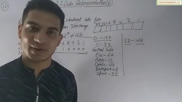 Data Representation Class 11 Computer Science with Python (Video 6)