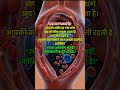 Apka sharir khud ka sabse bada doctor hai. #Shorts #DailyFacts #Cells #BiologyFacts #InsideHumanBody