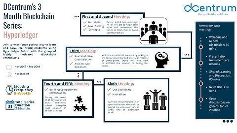 DCentrum Meetup#1 - Part1 - Approach & Why