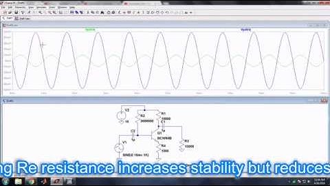 Frequency and Waveform Response of Common Emitter Amplifier