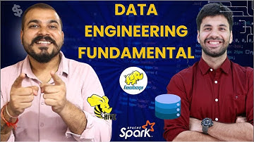 Live Induction Session With Q&A- Big Data Engineering Bootcamp With Azure And AWS Cloud