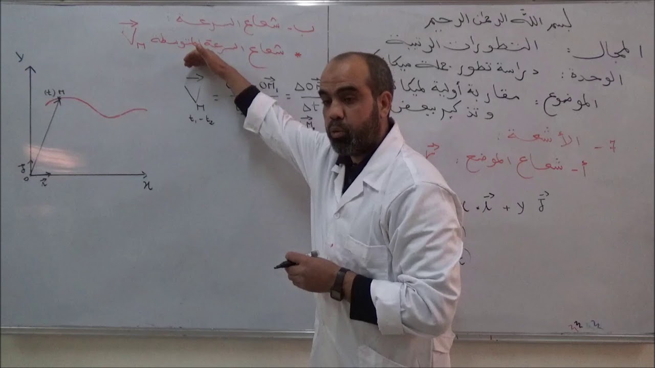 مقاربة أولية لميكانيك نيوتن و تذكير ببعض المفاهيم    الجزء 3