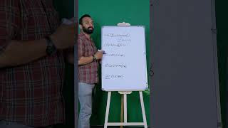 എളുപ്പത്തിൽ | Spoken English Malayalam