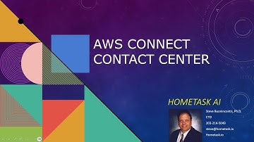 AWS Connect Contact Center - Agent Workspace - Q