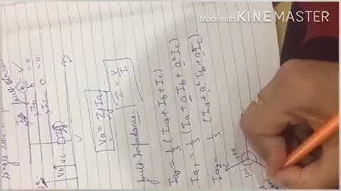 SAITM B.Tech EE SEM 6 POWER SYSTEM - II  UNIT 1 LECTURE 3