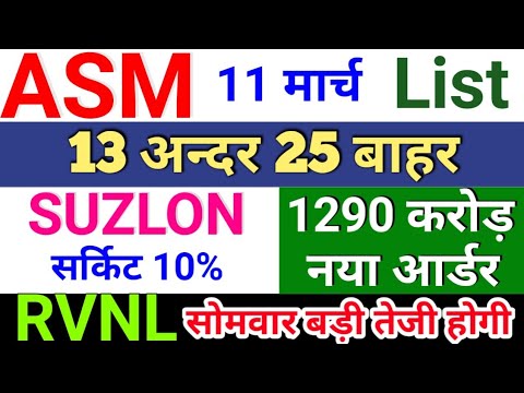 asm list update today ◾ suzlon energy latest news, rvnl share news