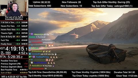 The Last of Us Part II Speedrun World Record for Grounded mode Glitchless (4:19:31 IGT)