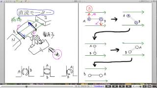 高校物理解説講義：｢電流が磁場から受ける力｣講義６