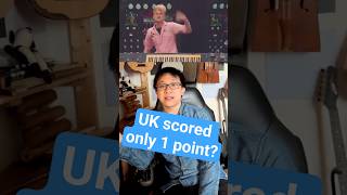 The UK's contestant only scored 1 point at this year's Eurovision #instrumentmaker #synths
