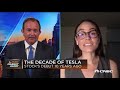 Compilation of ARK Invest's View on Tesla Part 4 ($7000 Price Target)